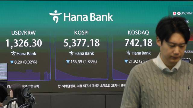 23일 서울 중구 하나은행 본점 딜링룸 현황판에 원/달러 환율, 코스피, 코스닥 지수가 표시돼 있다. 이날 코스피는 전 거래일 대비 130.60포인트(2.36%) 내린 5403.17로, 코스닥 지수는 전장보다 15.78포인트(2.07%) 내린 748.32로 출발했다. [사진=연합뉴스]