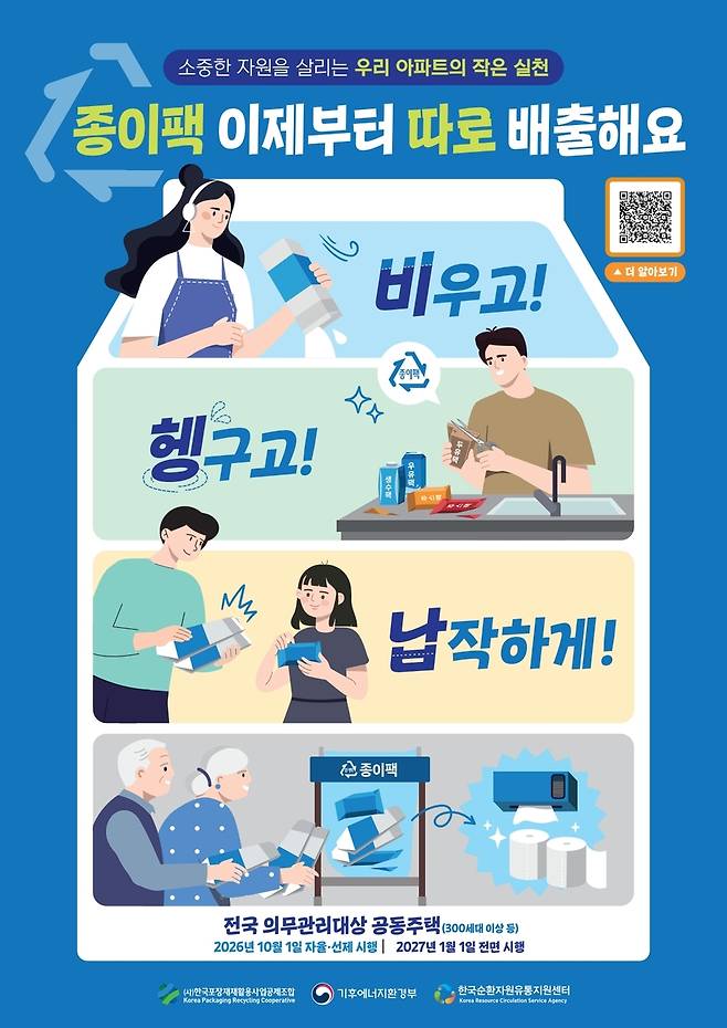 종이팩 별도 분리배출 안내문 [관악구 제공. 재판매 및 DB 금지]