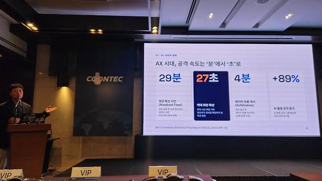 방 대표는 AI 시대 보안 환경에서 가장 중요한 변화로 공격 속도의 증가를 꼽았다. 기존의 사후 탐지와 대응 방식만으로는 빠르게 확산하는 사이버 공격에 대처하기 어려워지고 있다는 것이다. (사진=테크42)