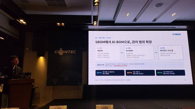 이지즈는 기존 소프트웨어 자재명세서(SBOM·Software Bill of Materials) 관리 기능을 AI 모델 자재명세서(AI-BOM·AI Bill of Materials)로 확대했다. (사진=테크42)