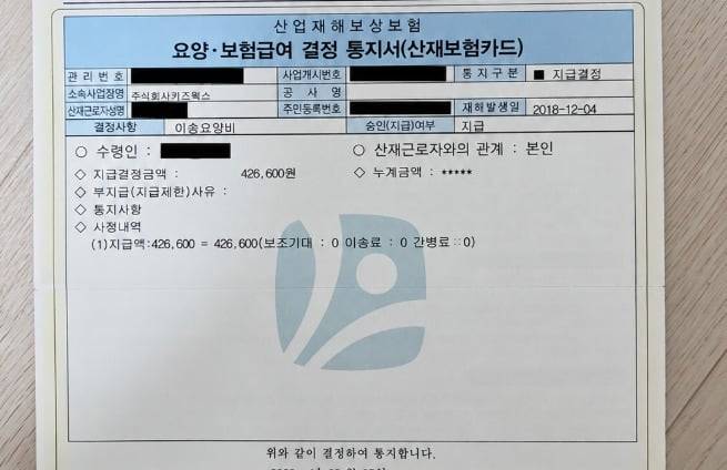 헤이지니 회사 전 직원이 올린 사진 /사진=유튜브 커뮤니티
