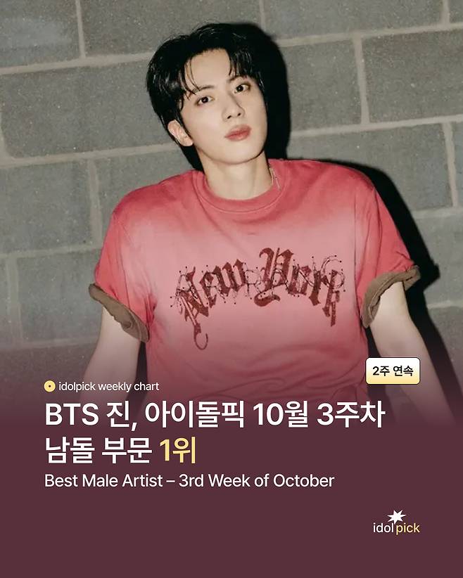 '누적 74회 No.1' 방탄소년단 진, 아이돌픽 10월 3주차 남자 아이돌 부문 1위