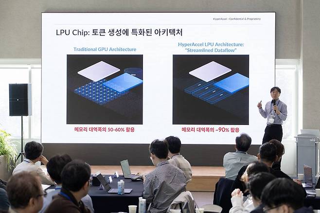 하이퍼엑셀은 대형언어모델(LLM) 연산에 특화된 LPU(Language Processing Unit)을 공개했다 / 출처=IT동아