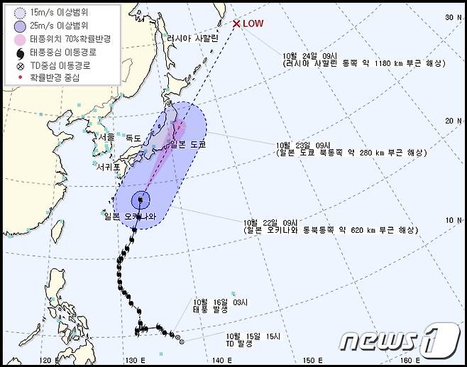 22일 오전 9시 기준 태풍 란 예상진로도. (기상청 제공) © News1