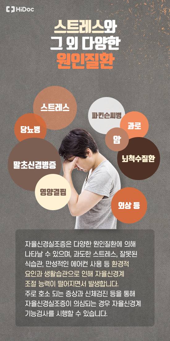 스트레스, 그리고 다양한 원인질환