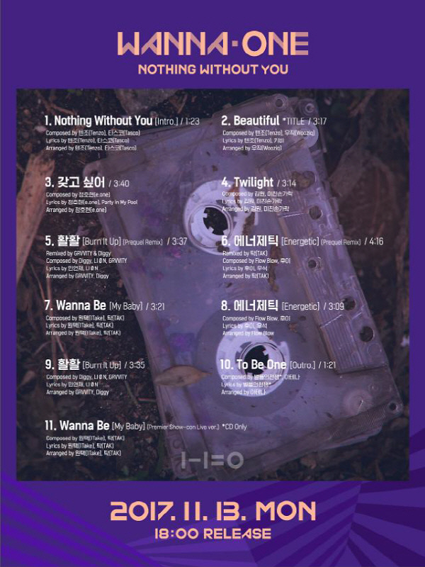워너원 새 앨범 <1-1=0(Nothing Without You)> 트랙 리스트. YMC엔터테인먼트 제공