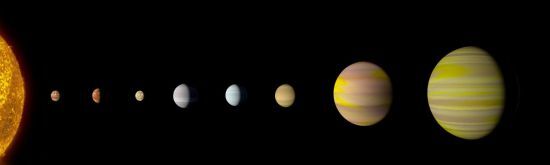 ▲'케플러 90' 항성계. 8개의 행성이 공전하고 있다.[사진제공=NASA]