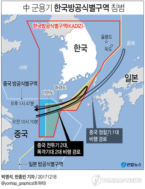 [그래픽] 중국 군용기 5대 이어도 서남방 KADIZ 침범