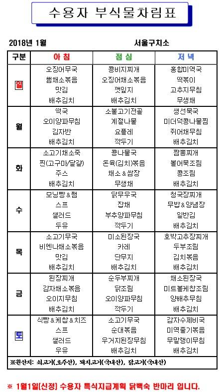 교정본부 홈페이지 캡처