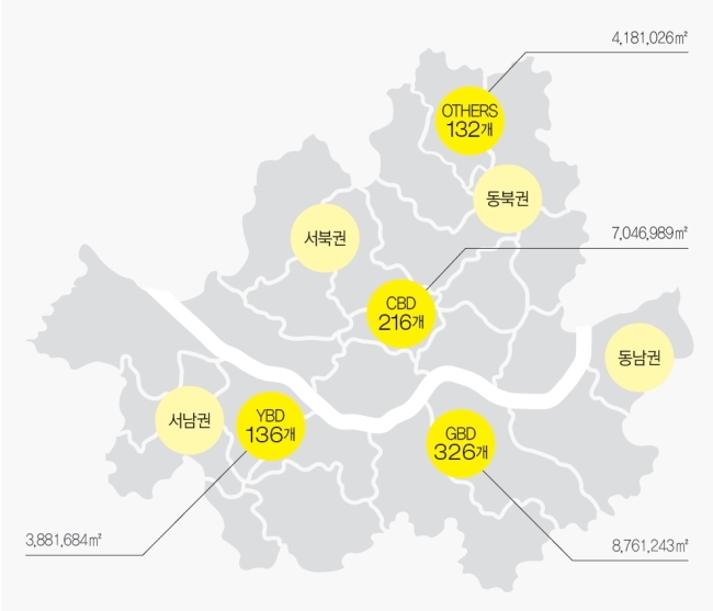 연면적 3300m2 이상 또는 지상 10층 이상 빌딩을 대상으로 한 서울 오피스 임대시장 현황. 권역별로 총 810개의 오피스 빌딩이 임대 중이다. [자료=한화63시티]