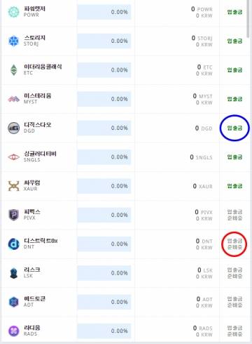 '코인 출금'이 되는 코인과 되지 않는 코인을 분명히 확인해야 한다. /사진=업비트 캡쳐