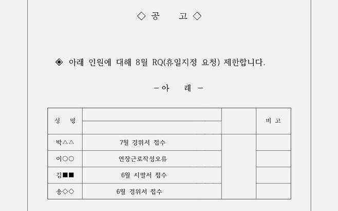 ▲ 지상직 노동자들은 근무 중 용모불량·업무실수 등의 문제 발생 시 관리자에 의해 휴일 지정 요청 기회가 제한된다. 디자인=이우림 기자