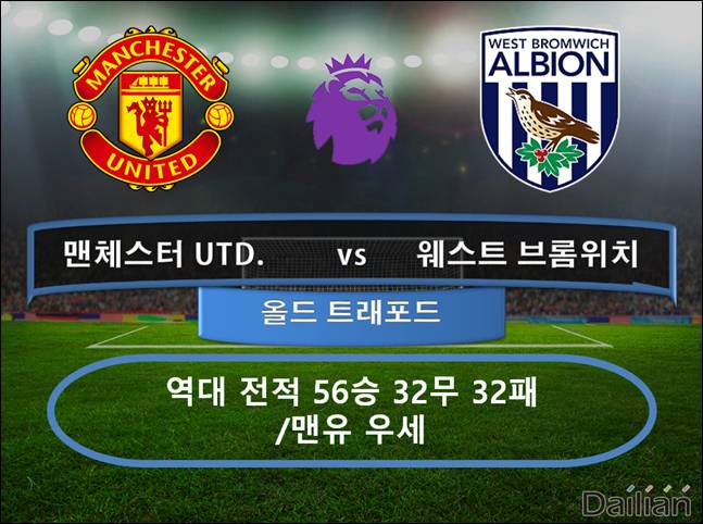 맨유vs웨스트브롬위치 ⓒ 데일리안 스포츠
