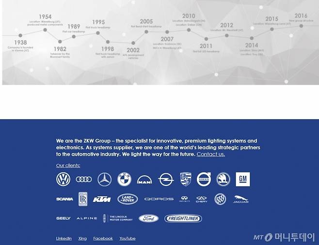 ZKW의 굴곡진 역사와 현재 주요 고객이 홈페이지에 소개돼 있다.