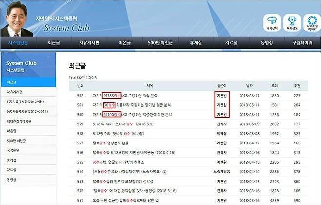 지만원 씨는 자신의 홈페이지에 5.18 당시 북한군이 개입한 증거자료로 '제00광수' 글을 계속 올리고 있다.