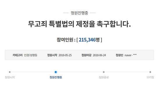 사진 = 청와대 청원 페이지 캡처.