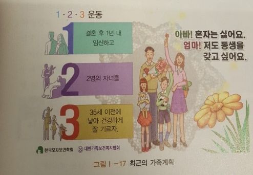 한 기술가정 교과서가 '최근 가족계획'으로 '1·2·3 운동'을 제시하고 있다. (사진=이승진 기자)