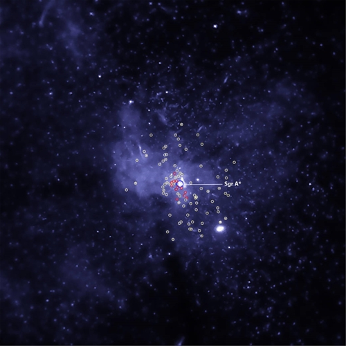 우리은하 중앙 궁수자리 A*에 위치한 초질량 블랙홀 무리 [출처:미국항공우주국]