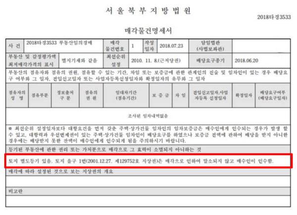 서울북부지법 사건번호 2018타경3533 매각물건명세서. 토지 별도등기가 있고, 등기부 을구의 지상권은 매각으로 말소되지 않고 매수인이 인수한다는 내용이 나와있다. /신한옥션SA
