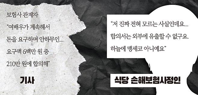 ▲ 기사의 핵심 취재원들은 '기사에 나온 말을 한 적이 없다'고 법정 증언하거나 진술서를 냈다. 디자인=이우림 기자
