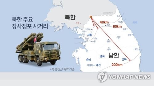 북한 주요 장사정포 사거리(CG) [연합뉴스TV 제공]