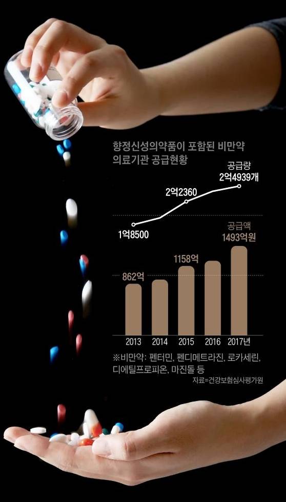 조선DB