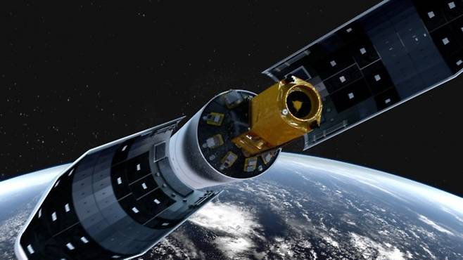 2021년에 발사될 한국형발사체(KLSV-II)는 로켓 상단부에 1.5t급의 실용위성을 싣고 하늘로 날아오르게 된다. 실용위성을 고도 600~800km의 저궤도에 올리기 위해 실용위성의 100배가 넘는 200t 무게의 로켓이 쓰인다. -한국항공우주연구원 제공