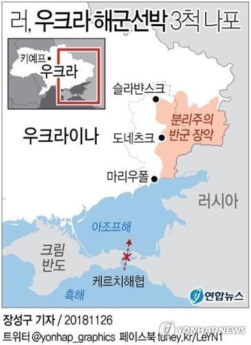[그래픽] 러시아, 우크라 해군선박 3척 나포 sunggu@yna.co.kr