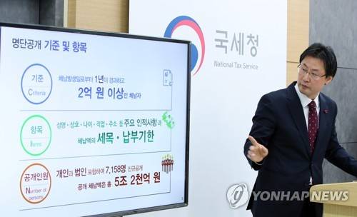 고액·상습체납자 명단 기준 공개하는 국세청 (세종=연합뉴스) 진성철 기자 = 구진열 국세청 징세법무국장이 5일 세종시 정부세종청사 국세청에서 2018년 고액·상습체납자 7천 158명의 명단 공개 기준 및 항목에 대해 설명하고 있다. zjin@yna.co.kr (끝)