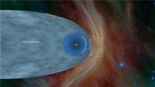 태양권 계면 벗어나 성간우주 진입한 보이저 2호 [NASA/JPL-Caltech 제공]
