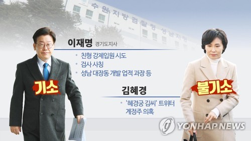이재명 김혜경-기소-불기소 (CG) [연합뉴스TV 제공]