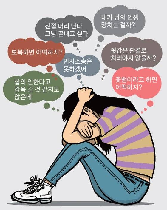 일러스트= 김회룡 기자 aseokim@joongang.co.kr