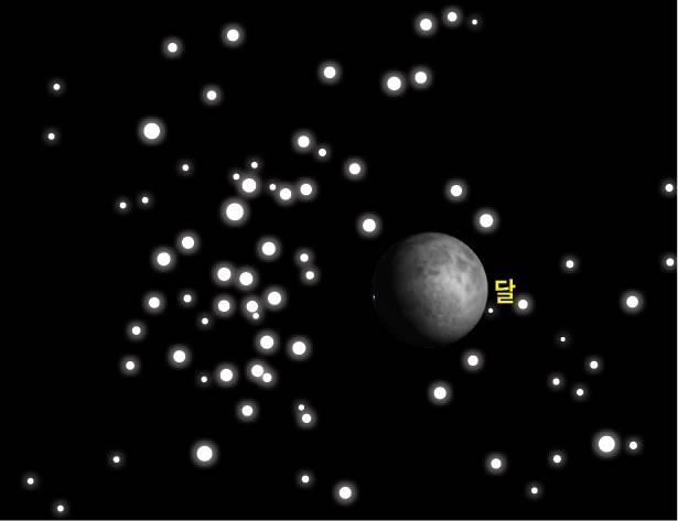 2019년 3월17일 밤 달과 벌집성단(M44)이 가까워지는 신비한 우주현상이 펼쳐진다. 한국천문연구원 제공