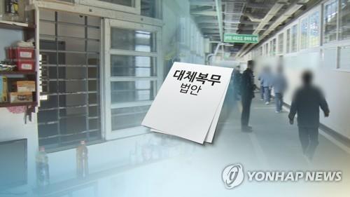 '36개월·교정시설 합숙' 대체복무안 확정(CG) [연합뉴스TV 제공]
