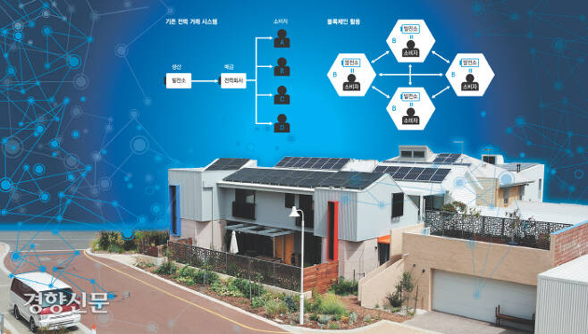 지난달 3일(현지시간) 찾은 호주의 서부 항구도시인 프리맨틀시에 위치한 마틴 안다의 주택 지붕에 태양광 패널이 설치돼 있다. 안다는 ‘파워레저’ 프로그램을 이용해 낮 동안 모아진 태양광 에너지를 블록체인에 기록하고, 미리 설정해둔 가격에 따라 이웃과 태양광 에너지를 사고판다.