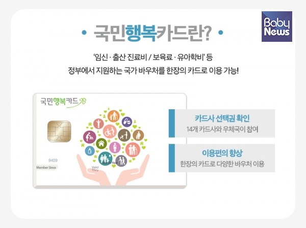 국민행복카드는 카드사에 상관없이 연회비가 무료이다. ⓒ베이비뉴스