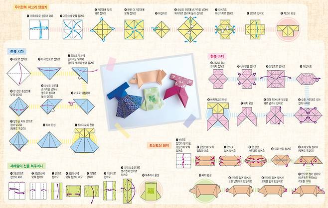 자료 제공 <세상에서 제일 재밌는 종이접기>(슬로래빗·이원표 지음) * 클릭하면 크게 볼 수 있습니다