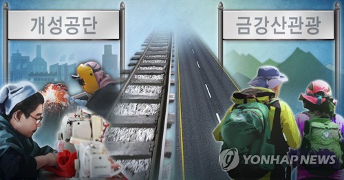 개성공단·금강산 관광 재개 철도·도로 모델 검토 (PG) [정연주 제작] 일러스트