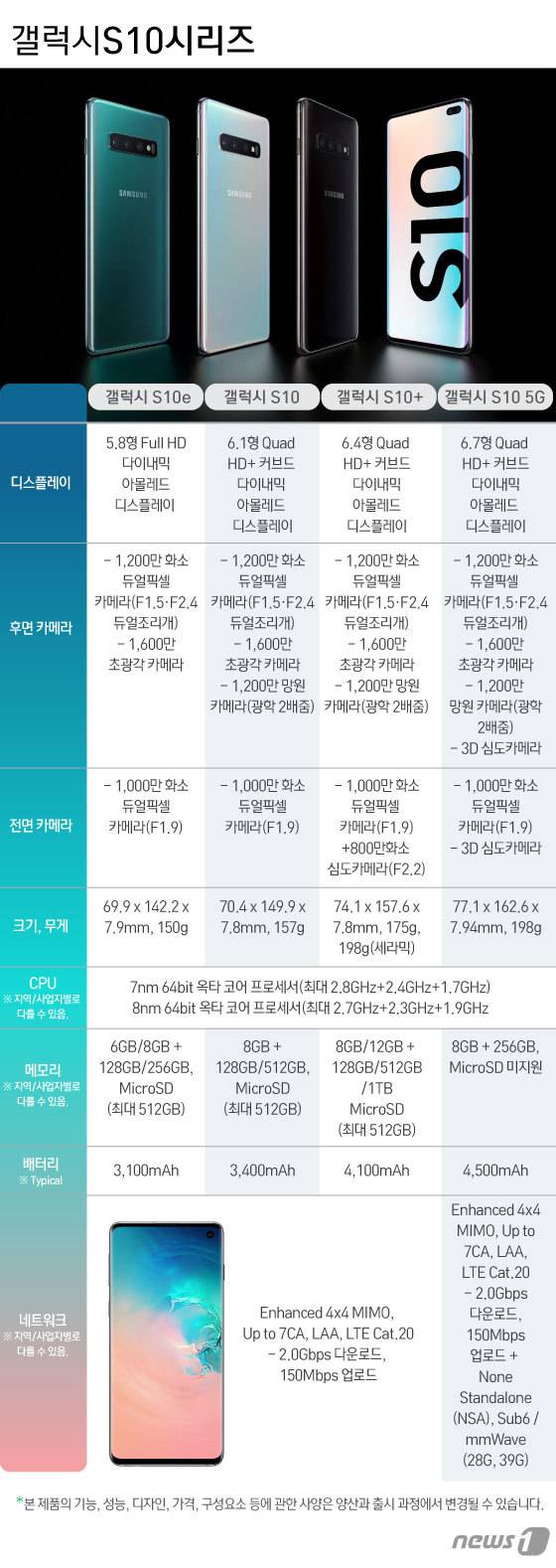 © News1 김일환 디자이너