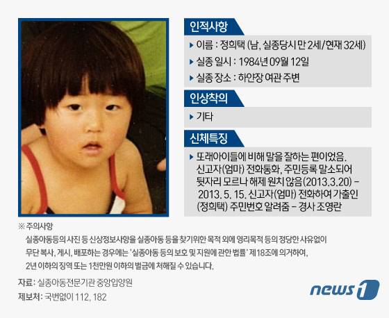 © News1 이지원 디자이너