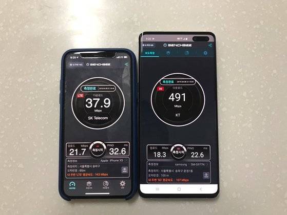 기자의 집에서 측정해 보니 아이폰Xs의 업로드 속도가 5G 스마트폰 대비 빨랐다. 김영민 기자