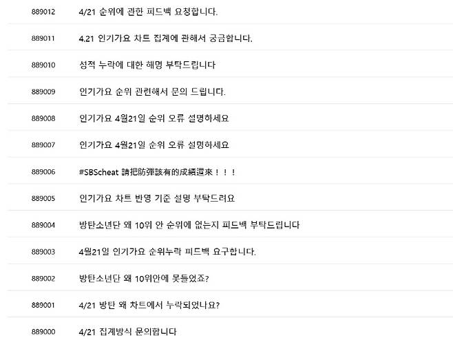 SBS ‘인기가요’ 게시판 캡처.