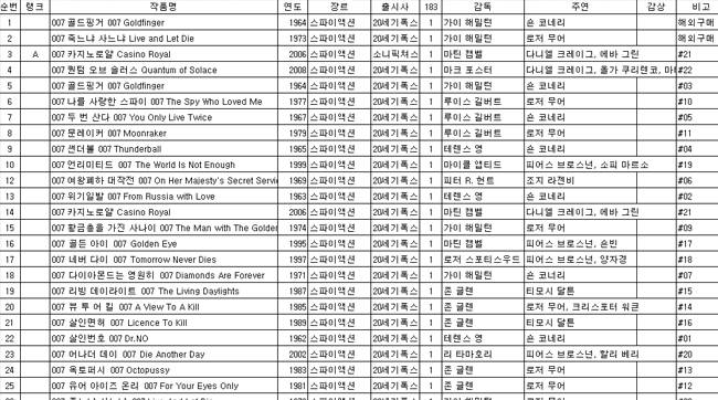 엑셀로 정리한 소장 블루레이 리스트. 007 관계자 아닙니다.