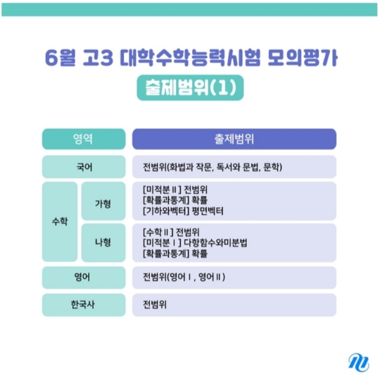 메가스터디, 2019 6월 모의고사 시간표/출제범위 및 역대 등급컷 무료 제공