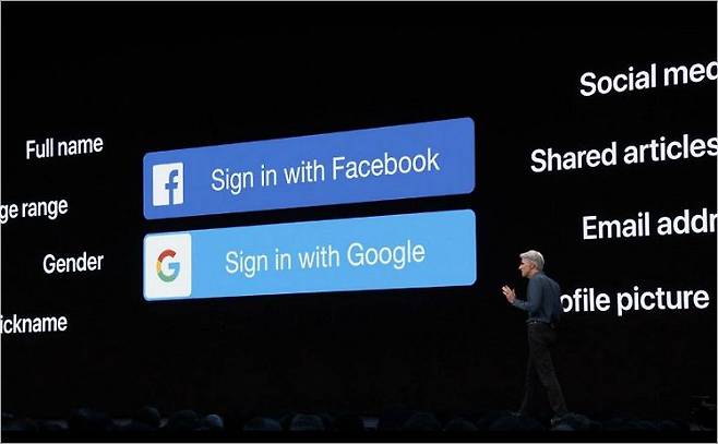 페이스북과 구글의 대표적인 OAuth 방식의 소셜 로그인