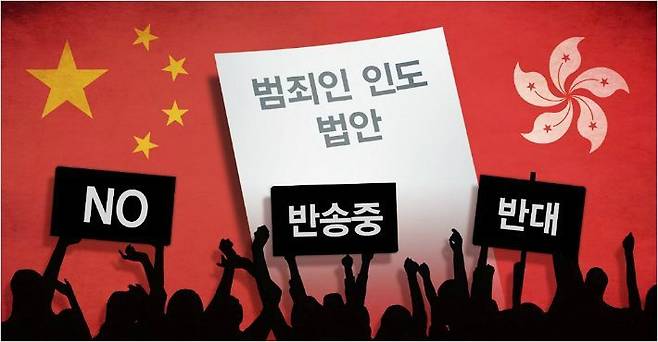 홍콩 '범죄인 인도 법안' 반대 (일러스트=연합뉴스)