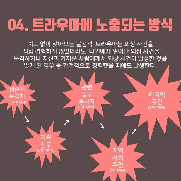 트라우마에 노출되는 방식.