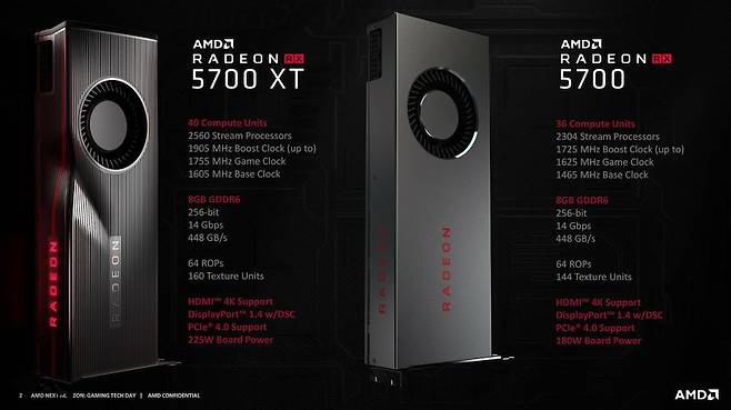 라데온 RX 5700/5700XT. 출처=AMD