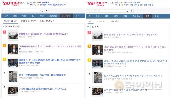 ‘야후 재팬’의 조회수 랭킹. 오른쪽이 한국어로 번역된 사이트 모습. 조선일보 일본판 칼럼 ‘한국은 워싱턴 말고 일본으로 사람을 보내라’가 17일 랭킹 2위를 차지하고 있다.