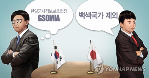 "백색국가 제외" vs "GSOMIA 검토" (PG) [장현경 제작] 일러스트